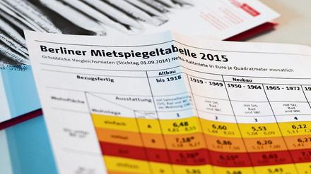 Die Berliner Mietsspiegeltabelle 2015, eine neue ist bereits in Arbeit.