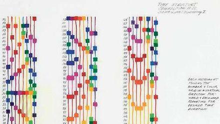 Gezeichneter Rhythmus. In „Counting in eight, moving by colour“ verbindet die Künstlerin Channa Horwitz Zeit, Bewegung, Töne und Farben. 