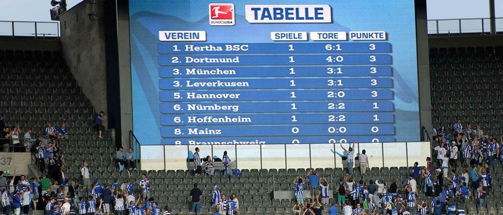 Auf Anhieb Spitzenreiter: Am ersten Spieltag der Saison 2013/14 sprang Hertha BSC dank eines 6:1 gegen Eintracht Frankfurt nach ganz oben.