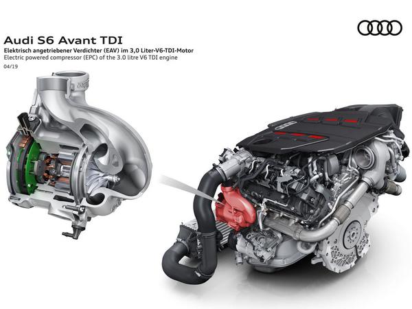 Der TDI-Motor mit dem Elektrisch angetriebenen Verdichter (EAV).