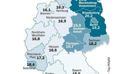 Neben den Brandenburgern sind nur noch die Barmer-Versicherten in Mecklenburg-Vorpommern mehr als 20 Tage im Jahr krankgeschrieben. Bei den Frauen sind es sogar 22 Tage.