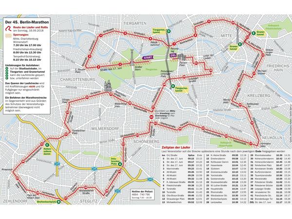 Die Route der Läufer beim 45. Berlin-Marathon