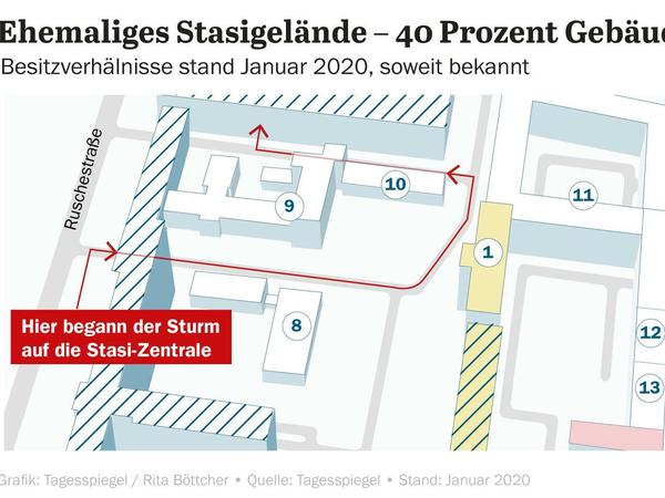 Das Gelände der ehemaligen Stasi-Zentrale in der DDR.