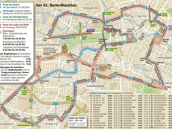 Skater, Läufer, Rollis: So verläuft der Berlin-Marathon. 