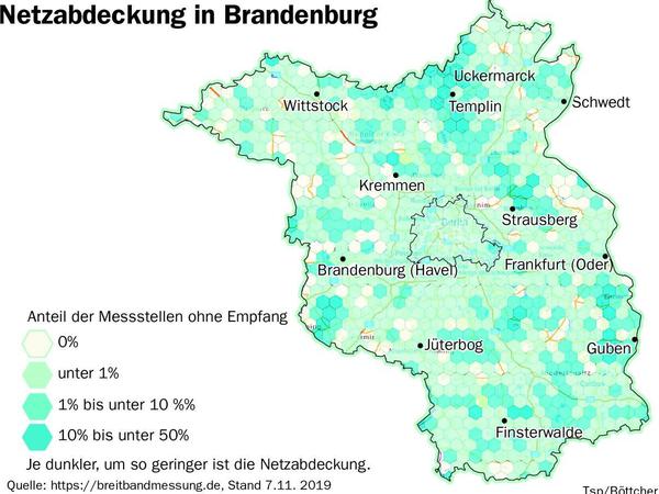 Die Lage der Netzabdeckung in Brandenburg.