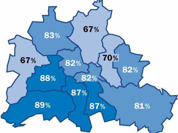 Große Mehrheiten in allen Bezirken: ein klares Abstimmungsergebnis.