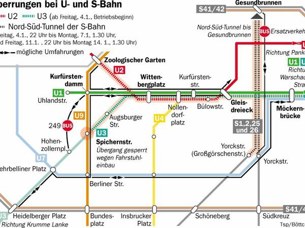 Sperrungen bei U- und S-Bahn
