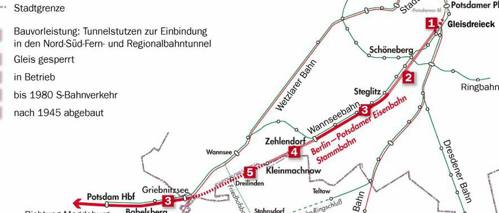 Das ist die Strecke, um die es geht - vom Berliner zum Potsdamer Hauptbahnhof, über Steglitz, Kleinmachnow und Babelsberg.
