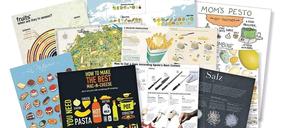 Ein Augenschmaus. Das Buch "Food &amp; Drink Infographics" versammelt hunderte bunte Illustrationen zum Thema Essen und Trinken.