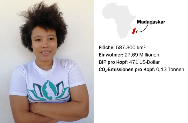 Ökofeministin – Marie Kolo aus Madagaskar