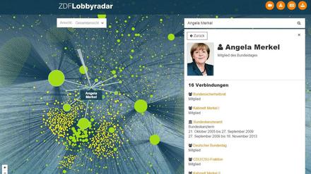 Das Lobbyradar des ZDF zeigt die Verflechtungen in der Politik auf.