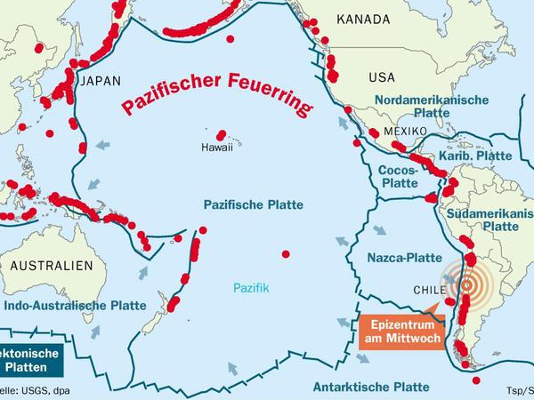 Die tektonischen Platten im Pazifik