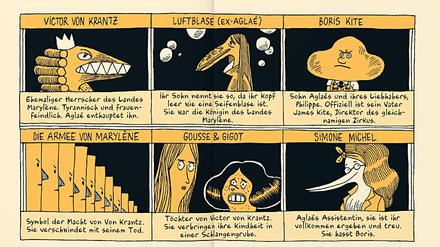 Das Handlungspersonal ausführlich erklärt eine aussterbende Kunstform.
