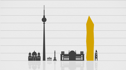 Das neue Hochhaus des Europa-Centers wäre nach dem Fernsehtum das höchste Gebäude der Hauptstadt.