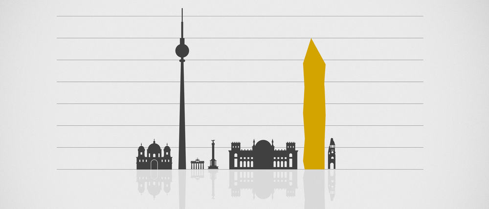 Das neue Hochhaus des Europa-Centers wäre nach dem Fernsehtum das höchste Gebäude der Hauptstadt.
