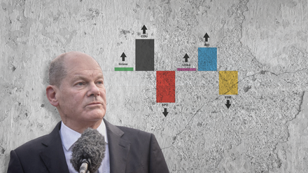 Wahl Ergebnis Berlin Scholz - NUR ONLINE