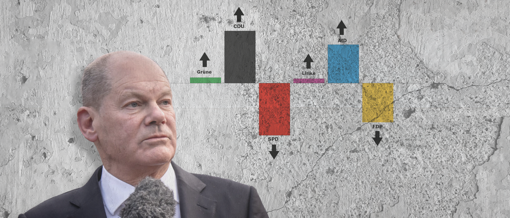 Wahl Ergebnis Berlin Scholz - NUR ONLINE