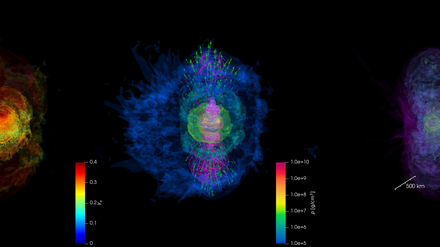 Die Simulation zeigt die mächtigen Jets, die über den Polen des Magnetars ausgestoßen wird. 