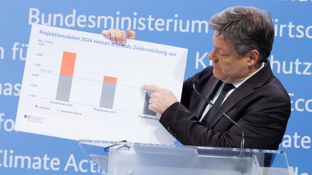 Stolz präsentiert Wirtschaftsminister Habeck die neue Klimaschutz-Prognose.