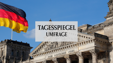 75 Jahre Grundgesetz Umfrage