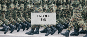 Umfrage Wehrpflicht