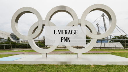 Umfrage Olympische Spiele