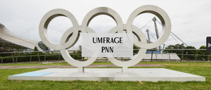 Umfrage Olympische Spiele