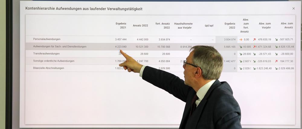 Burkhard Exner, Bürgermeister von Potsdam und Beigeordneter für Finanzen, Investitionen und Controlling, informiert über den Finanzhaushalt Potsdam.(Symbolbild)