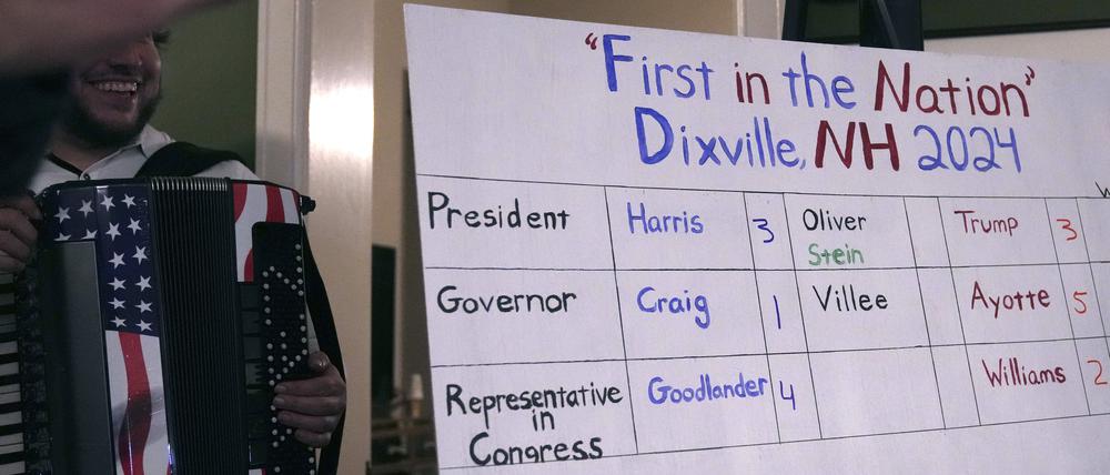 Die Ergebnisse werden nach der Mitternachtsabstimmung am Wahltag, Dienstag, 5. November 2024, in Dixville Notch, New Hampshire, veröffentlicht.