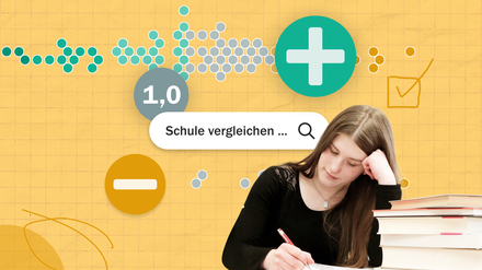 Schul-Aufmacher 2024 (Abinoten)