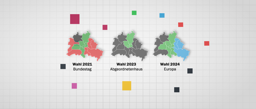Die politische Stimmung in Berlin wandelt sich schnell.