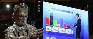 Blick in die SPD-Zentrale am Wahlabend: die Statue von Willy Brandt vor einem Monitor mit den ersten TV-Prognosen. 