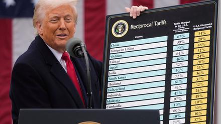 Trump kündigt drastische neue Zölle an. 