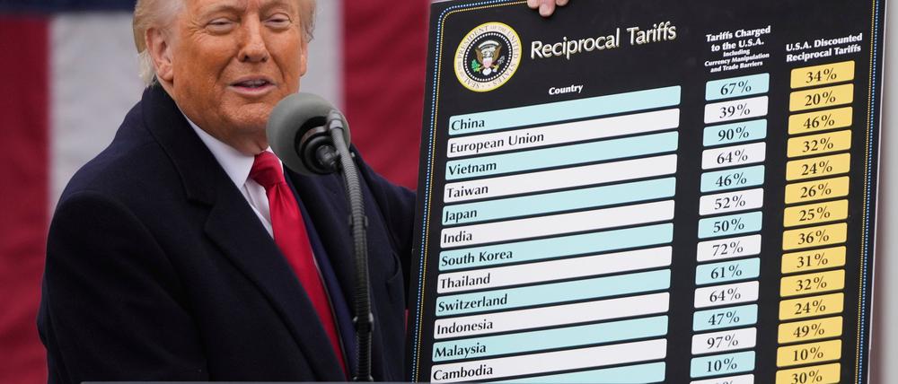 Auf der Schautafel von Präsident Trump steht die Schweiz mit 31 Prozent Zöllen.