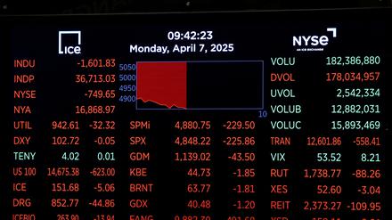 A screen shows trading numbers after the opening of trading on the floor at the New York Stock Exchange (NYSE) in New York City, U.S., April 7, 2025.  REUTERS/Brendan McDermid     
