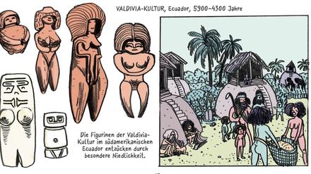 Eine Seite aus Ulli Lusts Comics „Die Frau als Mensch“.