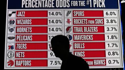 Die Chancen auf den ersten Pick lagen bei lediglich 1,8 Prozent