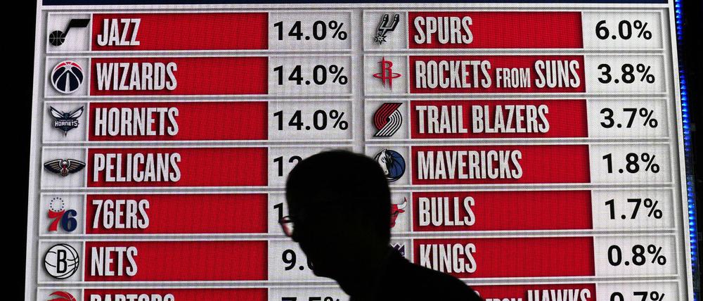 Die Chancen auf den ersten Pick lagen bei lediglich 1,8 Prozent