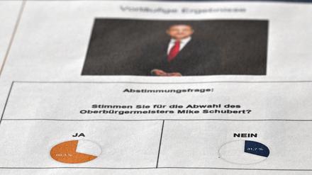 Das Ergebnis des Bürgerentscheids zur Abwahl des Oberbürgermeisters.