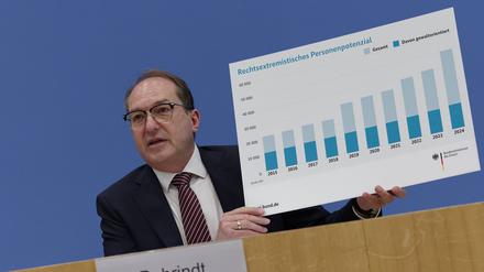 Anstieg von rechts. Innenminister Alexander Dobrindt (CSU) stellt in Berlin den Jahresbericht des Bundesamts für Verfassungsschutz vor. 