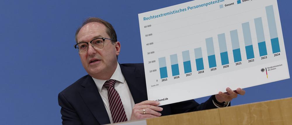 Anstieg von rechts. Innenminister Alexander Dobrindt (CSU) stellt in Berlin den Jahresbericht des Bundesamts für Verfassungsschutz vor.