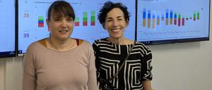 HPI-Datenexpertin Anna-Juliane Schmachtenberg und Susanne Katharina Jones, die Leiterin des IKM-Kontrollzentrums am Bergmann-Klinikum.