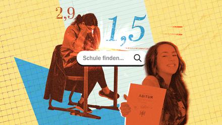 Optik für Innovation-Lab Artikel zu den Abinoten 2025