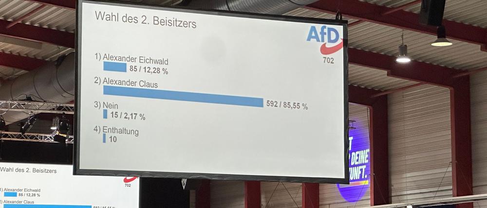 Eichwald unterlag seinem Mitbewerber Alexander Claus bei der Abstimmung über einen Posten für den Vorstand der Generation Deutschland deutlich, bekam aber dennoch einige Stimmen. 