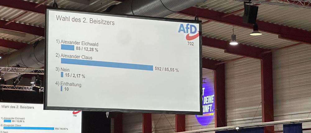 Die Anzeigetafel zeigt das Ergebnis der Wahl des 2. Beisitzers. Alexander Eichwald aus dem AfD-Landesverband NRW, dem er nach Parteiangaben erst vor wenigen Wochen beigetreten ist, scheitert beim Gründungskongress der neuen AfD-Jugendorganisation am Samstag in Gießen nach einer wirren Rede, die im Stil an NS-Reichskanzler Adolf Hitler erinnert, mit seiner Bewerbung für einen Posten im Vorstand der Generation Deutschland.