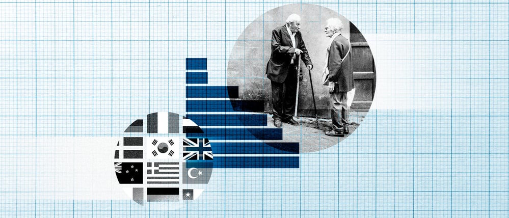 Rente Internationaler Vergleich