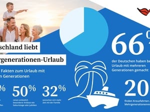 AIDA_PR-MehrGen_KeyFacts // Weiterer Text über ots und www.presseportal.de/nr/55827 / Die Verwendung dieses Bildes für redaktionelle Zwecke ist unter Beachtung aller mitgeteilten Nutzungsbedingungen zulässig und dann auch honorarfrei. Veröffentlichung ausschließlich mit Bildrechte-Hinweis.