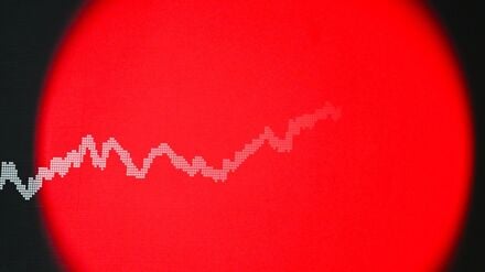 Das deutsche Börsenbarometer bleibt auf Rekordkurs.
