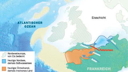 Eiszeit