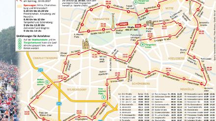 Marathon